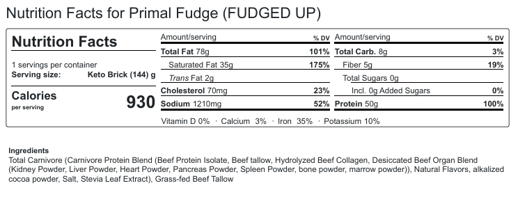 Primal Fudge Keto Brick (We Fudged Up)